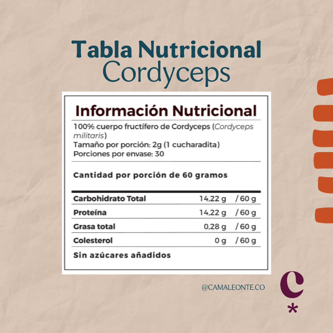Cordyceps
